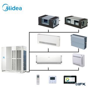 Sistema Midea: ducto, cassette, muro y piso-cielo sobre un mismo equipo.