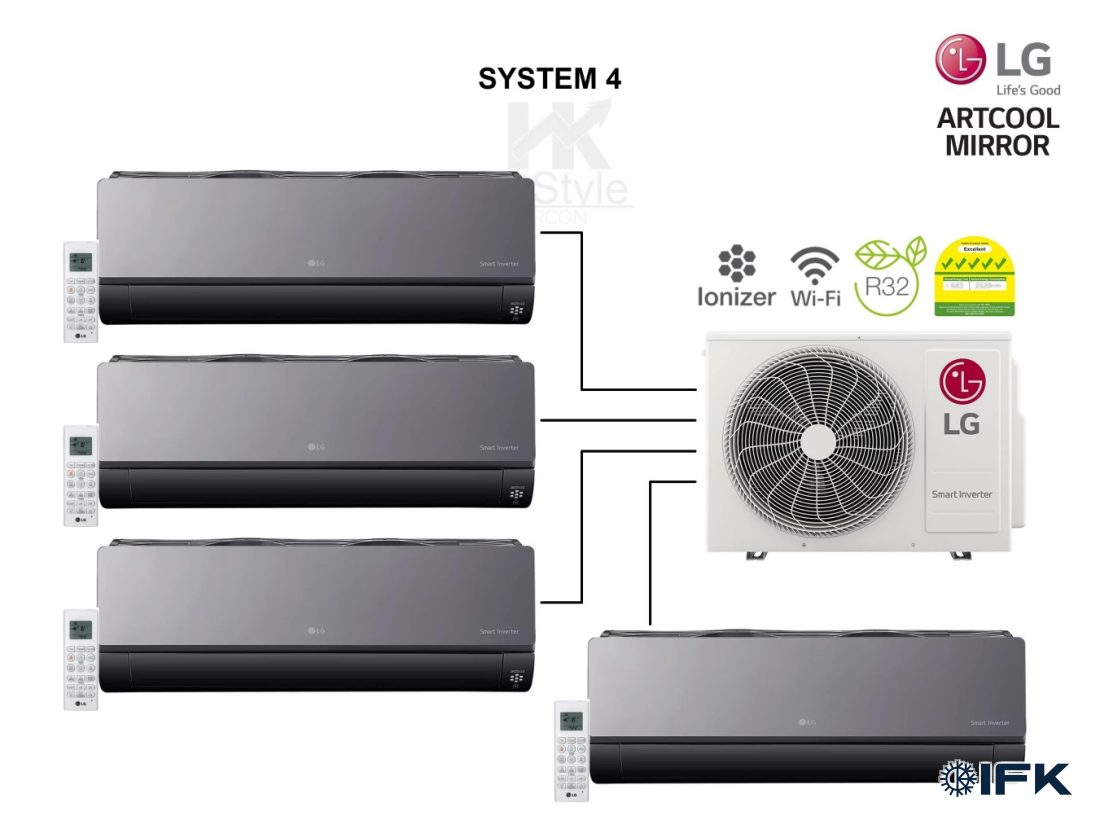 Multisplit LG Artcool Mirror: cuatro unidades interiores con un solo equipo exterior.